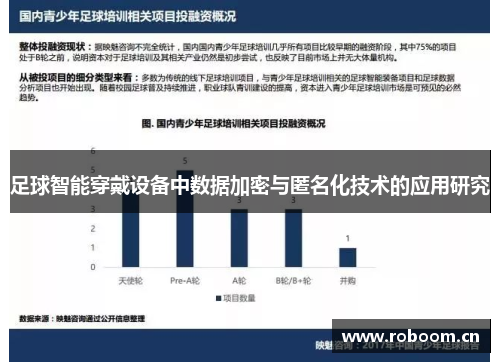 足球智能穿戴设备中数据加密与匿名化技术的应用研究